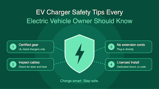 EV Charger Safety Tips Every Electric Vehicle Owner Should Know